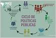 Políticas Públicas de Segurança em Portugal Aplicação ao Caso da